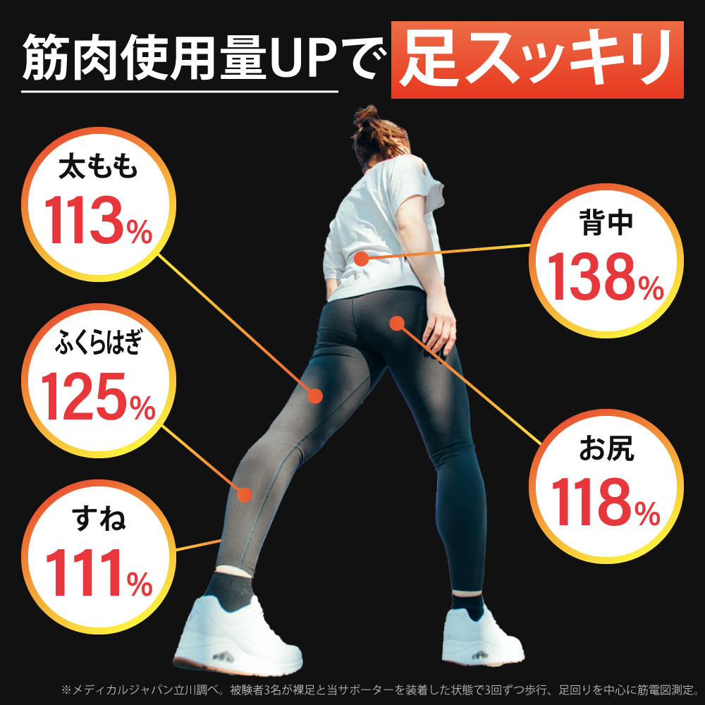 フットサポーターの商品画像2