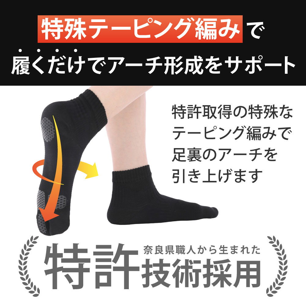 フットサポーターの商品画像6