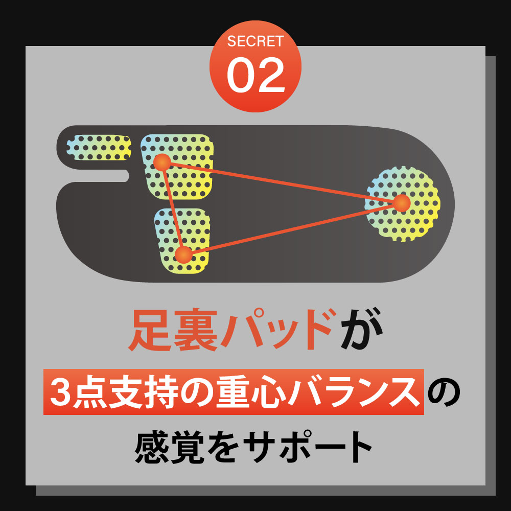 フットサポーターの商品画像8